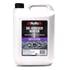 Coolant Additives